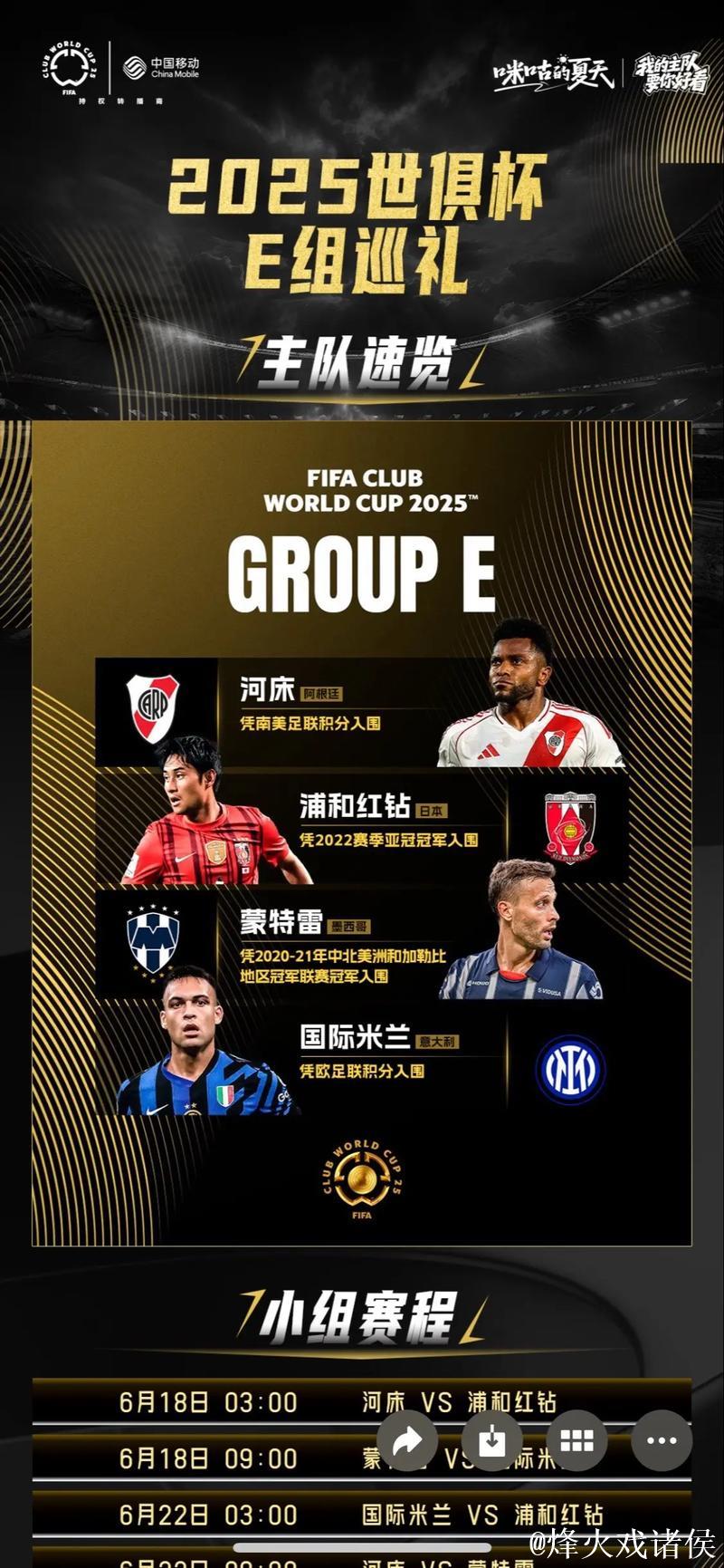 2025世俱杯E组巡礼:国米实力超群 河床受高看 2025世俱杯E组巡礼:国米实力超群 河床受高看