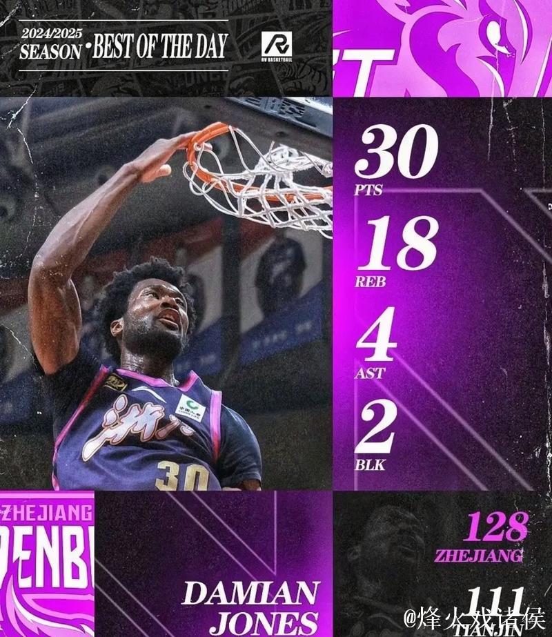 CBA俱乐部杯：吴前16+5+5 浙江稠州金租力克新疆