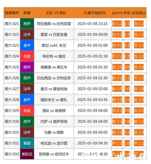 靠谱的世界杯下注网站推荐有哪些