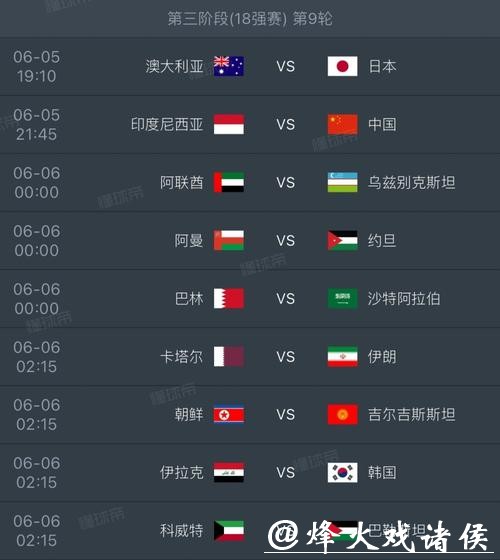 2026世界杯比分预测与分析