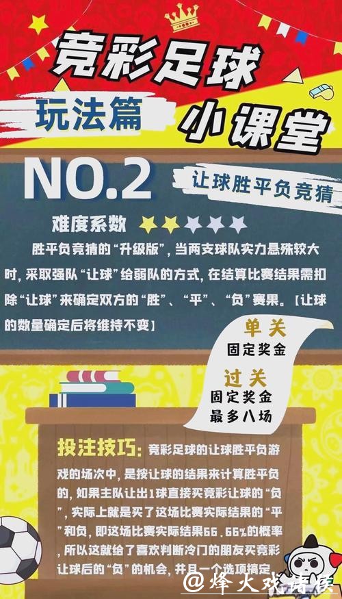 世界杯投注建议指南 世界杯投注建议指南