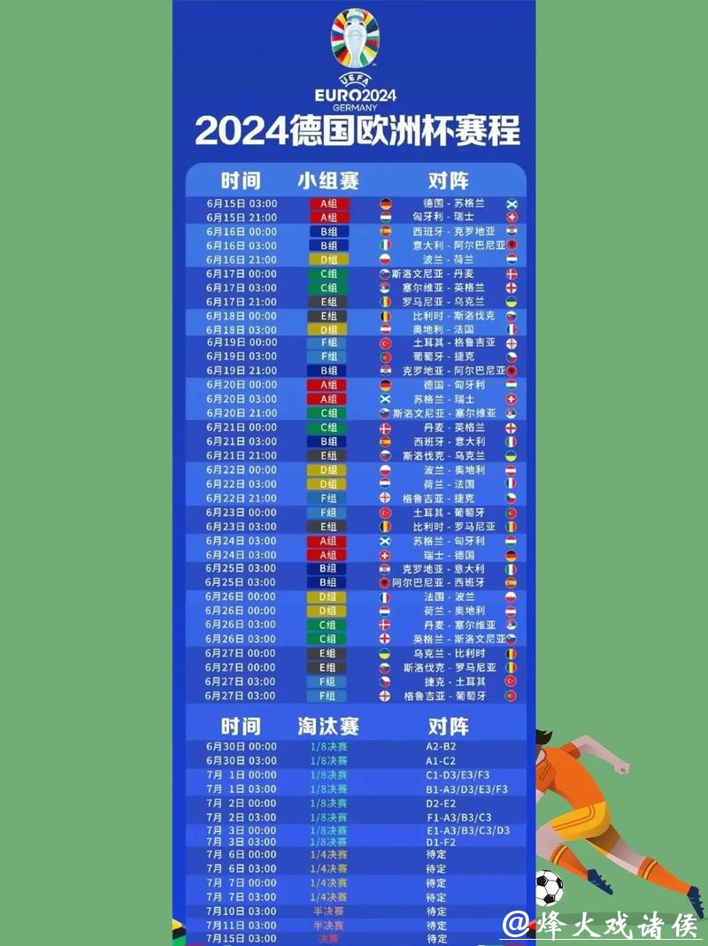 如何选择最佳世界杯直播频道指南