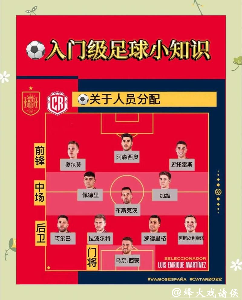 全面指南:如何快速查询世界杯比分 全面指南:如何快速查询世界杯比分